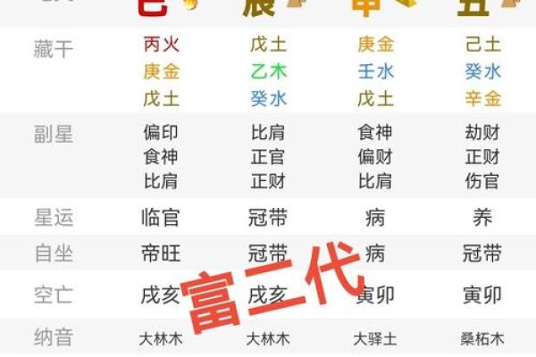 乾坤算命详解大全下载