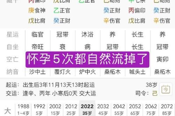 八字中缺水缺金的女人,八字缺金缺水的人命运