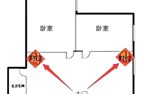 这两个方位放鱼缸会有很大好处