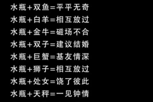 一见钟情的恋爱12星座能坚持多久