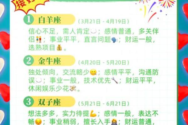 710日星座运势