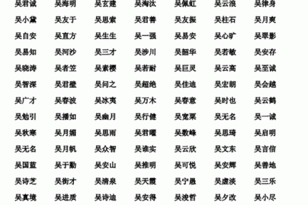 姓名配对算命网 姓名配对算命免费测试？