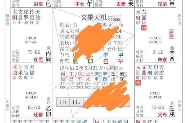 七杀在夫妻宫，紫微斗数七杀在夫妻宫
