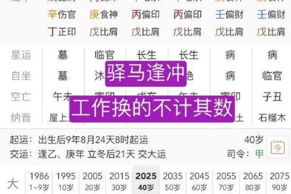 八字怎么改名,真正的上等八字