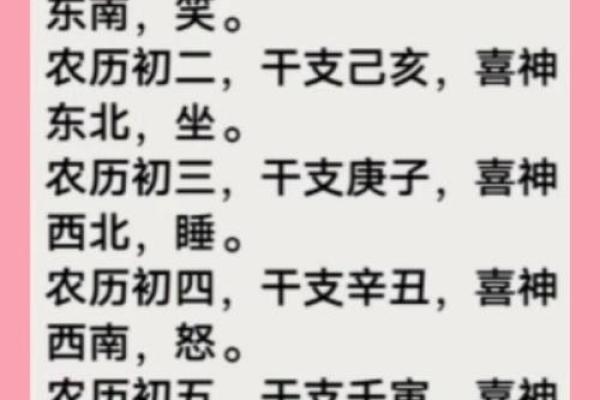 本日喜神方位-2024年10月24日什么方向吉利