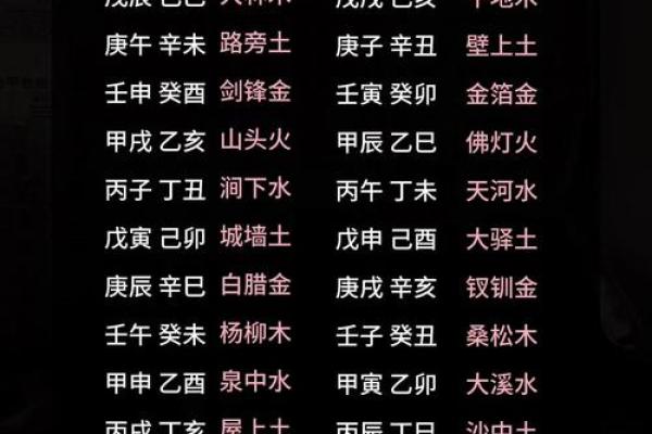 60甲子灵签21