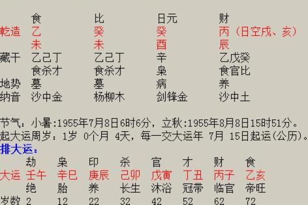 农历生辰八字测童子命的优势