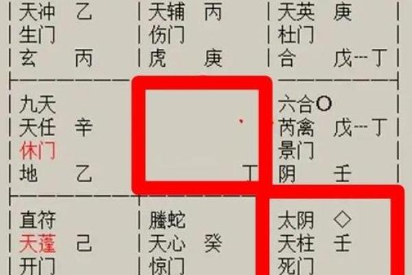 催婚的风水方法，把爱留给自己