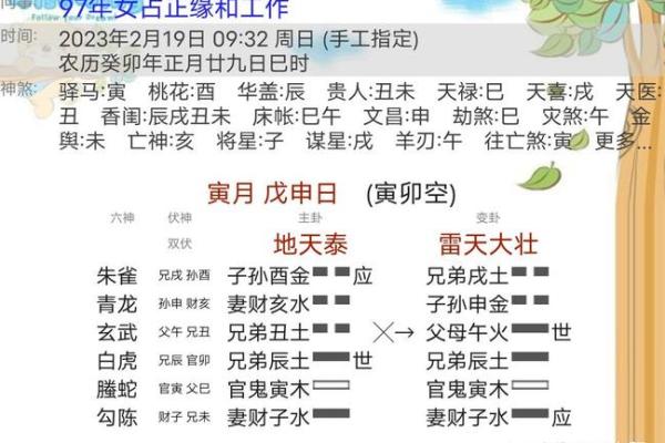 周易姻缘配对卦