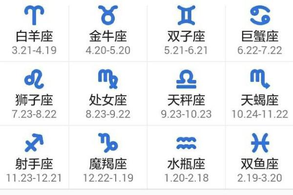 3月3日是什么星座
