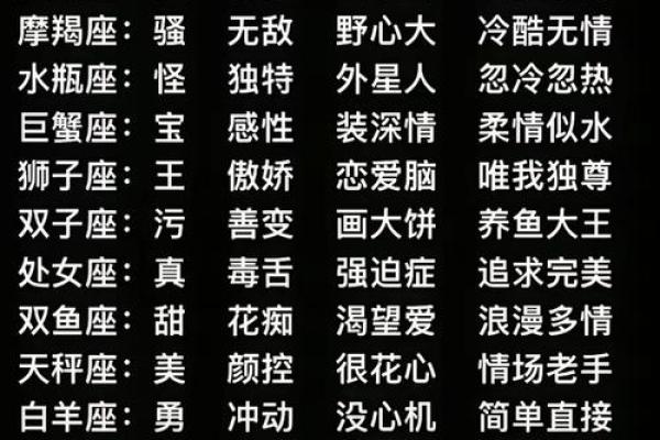 面善心狠的三大星座女生 面善心狠的三大星座男