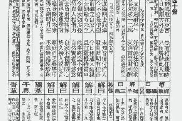 佛祖26灵签