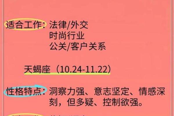 星座中的职场运，你适合哪一行？