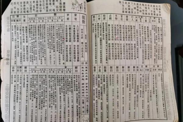 玄天灵签苏东坡