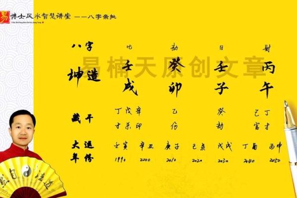 命中注定吃皇粮的人 看八字官杀