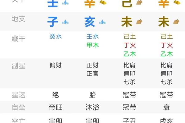 金命与木命婚配吗 五行配对合婚