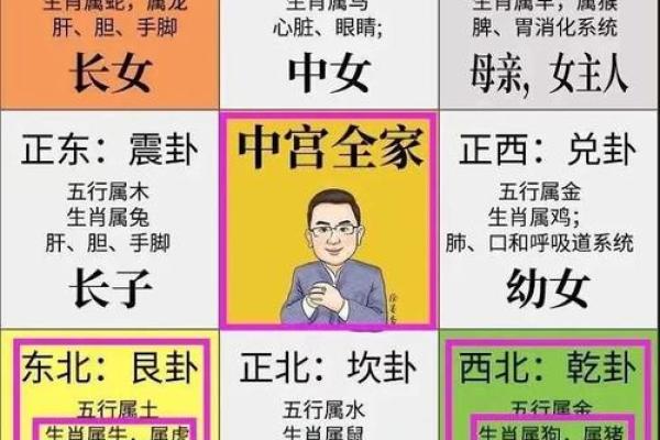 旺运：该如何化解商业风水煞气