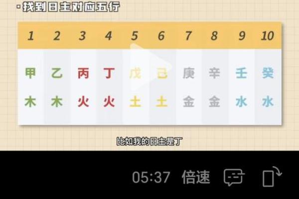 看八字哪个软件最准