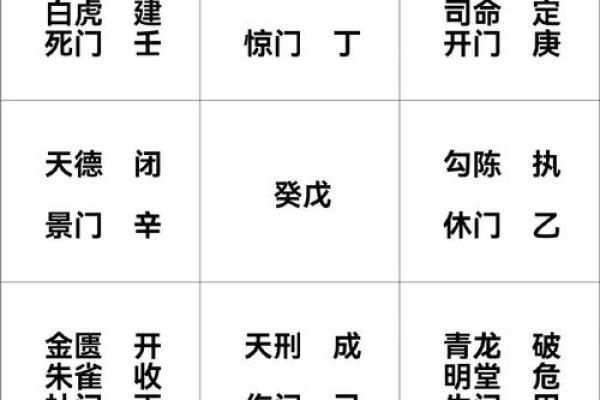 八字门是什么