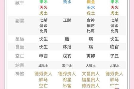 八字己土紫微星,己土命理分析