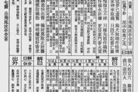 卢公灵签三十三签