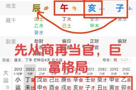 「八字年柱有根」为你解读，合辟新坑或自我提升？