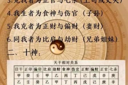 八字中有正印正官偏财好不好