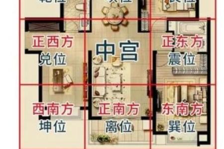 风水忌讳_居家风水真有那么讲究吗