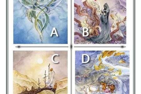 【神准测试】选对行！你适合哪方面的工作？