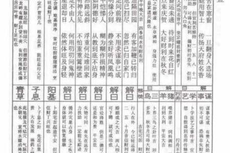 鸡足山观音灵签1到100