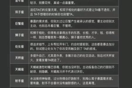 天蝎座和什么星座最配？第一个星座最般配