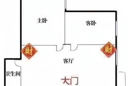 大门一旦朝此方向，财神见了，头也不回直接就走！