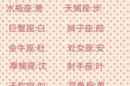 能爱水瓶女一辈子的星座 哪些星座能够真正爱上水瓶女并与其长久相恋