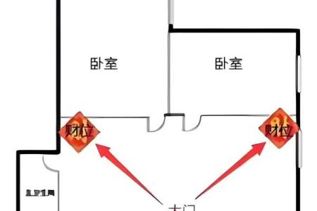 这两个方位放鱼缸会有很大好处