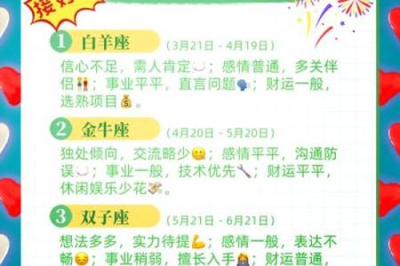 710日星座运势