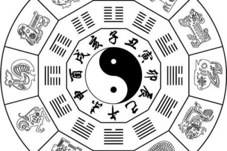 十二生肖桃花运旺盛的方位