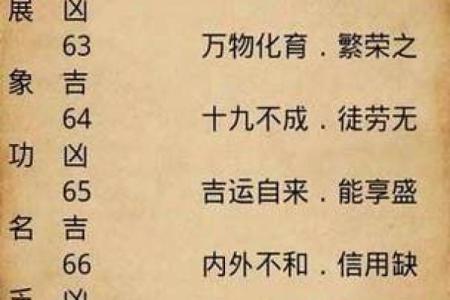 姓名配对算命网 姓名配对算命免费测试？