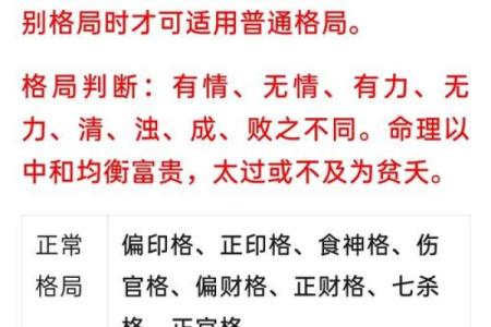 八字格局大全汇总 八字格局表