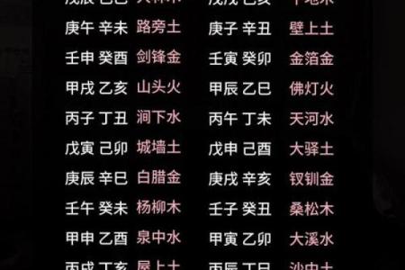 60甲子灵签21