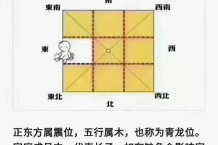 房子东边是河西边是山风水