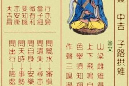 灵签每日运势详解大全