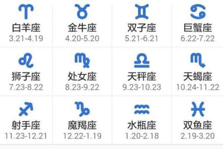3月3日是什么星座