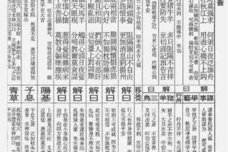 佛祖26灵签