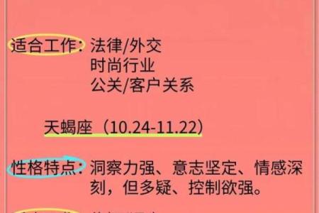 星座中的职场运，你适合哪一行？