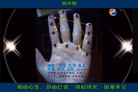 手相算命，对着内容看你的手相