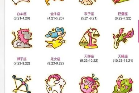 苏珊米勒每日星座运势03.10