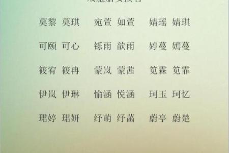 双胞胎女孩起名的四种方法和出处-姓名学-华易网姓名