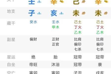 金命与木命婚配吗 五行配对合婚