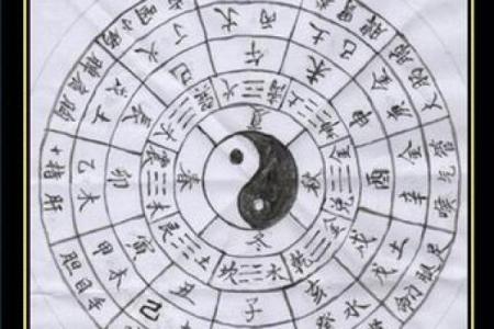 怎么查看自己八字缺什么