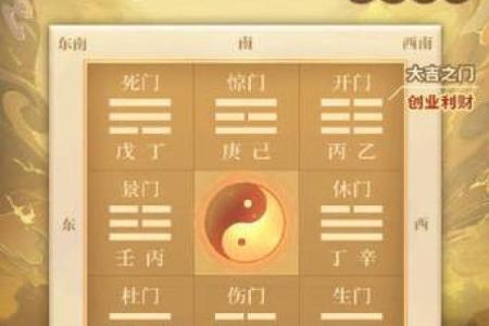 八字门是什么